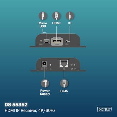 Digitus DS-55352 HDMI-ontvanger HDMI, HDMI-ingang, USB, USB-A, USB-A 1.1, RJ45, Micro-USB Via netwerkkabel RJ45 200 m