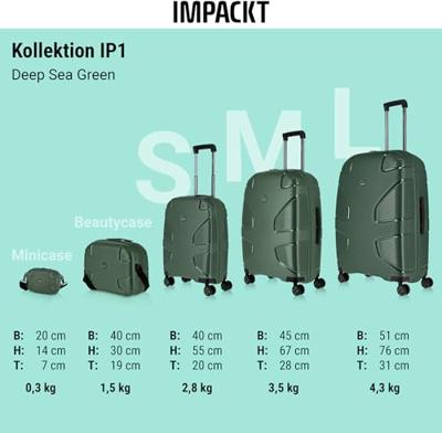 IMPACKT BEAUTYCASE DEEP SEA GREEN