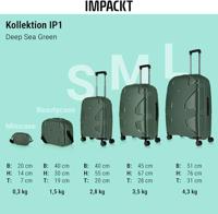 IMPACKT BEAUTYCASE DEEP SEA GREEN - thumbnail