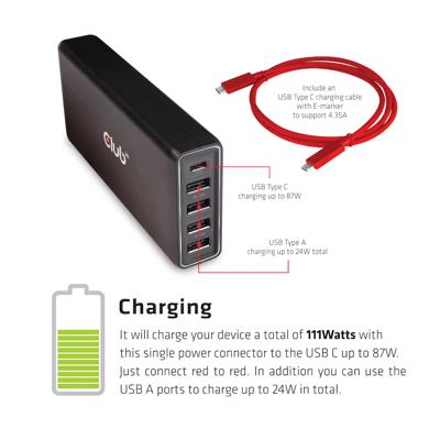 Club 3D USB Type A and C Power Charger, 5 ports up to 111W oplader Club 3D USB Type A and C Power Charger, 5 ports up to 111W oplader