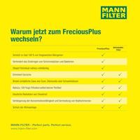 Interieurfilter FP2243 - thumbnail