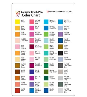 Fineliner sakura pigma micron ass + brushpen zw | 6 stuks