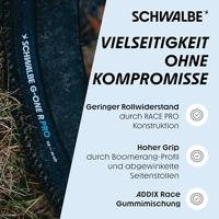 Vouwband Schwalbe G-One R Pro V-Guard 28 x 1.50" / 40-622 - zwart - thumbnail