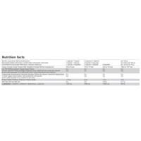 Glutamine Mega Caps 1400 | Olimp Supplements | 300ct - thumbnail