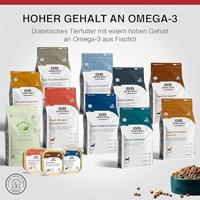 Specific Hond COD-HY Allergy Management Plus 2kg - thumbnail