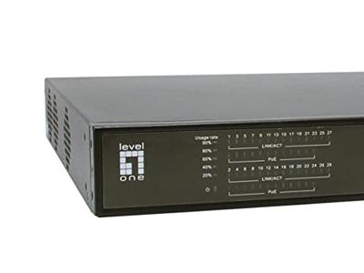 LevelOne gep-2821 28-port gigabit poe switch, 24x poe outputs, 2x gigabit rj45, 2x gigabit sfp, 1u