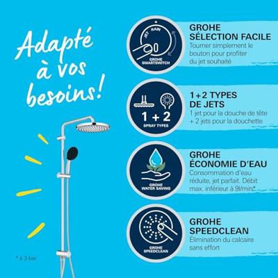 Grohe QuickFix Vitalio Start 250 glijstangset met regendouche en 3 straalsoorten chroom