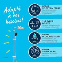 Grohe QuickFix Vitalio Start 250 glijstangset met regendouche en 3 straalsoorten chroom - thumbnail