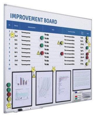Verbeterbord starterkit visual mgmt 90x120cm