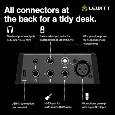 Lewitt Connect 2 audio interface - thumbnail