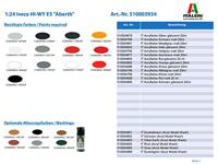 Italeri 3934 Iveco HI-WY E5 Abarth Vrachtwagen (bouwpakket) 1:24 - thumbnail