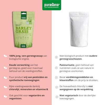 Purasana Barley Grass Gerstegrassap Poeder - thumbnail
