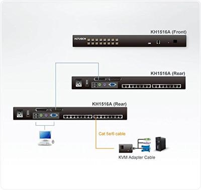 ATEN KH1516A-AX-G KVM-switch 16 poorten VGA USB, PS/2 1600 x 1200 Pixel ATEN KH1516A-AX-G KVM-switch 16 poorten VGA USB, PS/2 1600 x 1200 Pixel