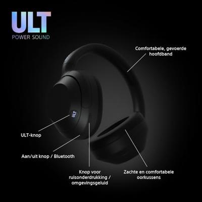 Sony WH-ULT 900 (ULT Wear) bluetooth over-ear koptelefoon zwart Sony WH-ULT 900 (ULT Wear) bluetooth over-ear koptelefoon zwart