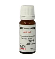 Anti pol - thumbnail