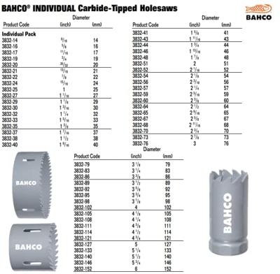 Bahco gatzaag hardmetalen tand 76 mm | 3832-76 - thumbnail