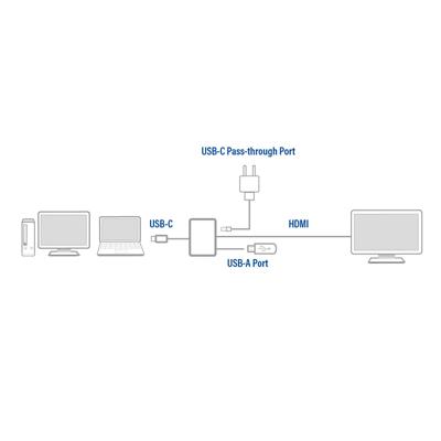ACT USB-C multiport adapter voor 1 HDMI monitor, 1x USB-A, PD pass-through ACT USB-C multiport adapter voor 1 HDMI monitor, 1x USB-A, PD pass-through