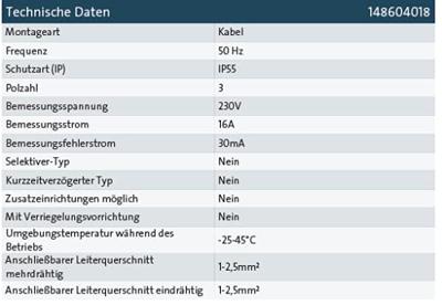 Kopp 148604018 PRCD-tussenstekker PRCD-S 230 V Zwart IP55