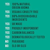 Faith in Nature Seaweed & Citrus Hand Wash - thumbnail