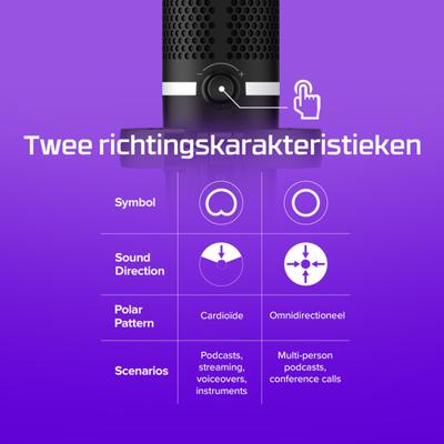 HyperX DuoCast microfoon