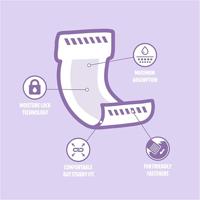 Easypets hondenluiers reu - thumbnail