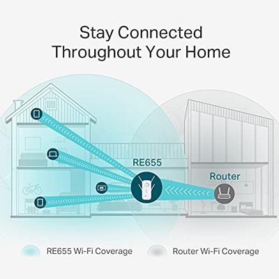 TP-Link RE650 wifi versterker