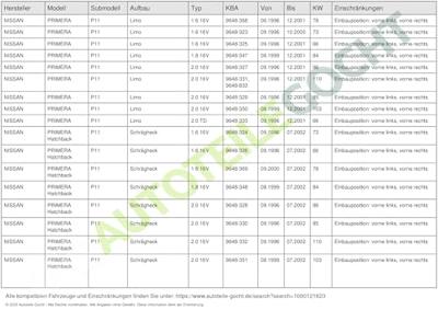 Knipperlicht links 183516052