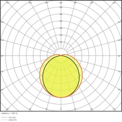 Ledvance LED Waterdicht Montagebalk Vochtbestendig Value 25W 3000lm - 840 | 150cm - Vervanger voor 1x58W Ledvance LED Waterdicht Montagebalk Vochtbestendig Value 25W 3000lm - 840 | 150cm - Vervanger voor 1x58W