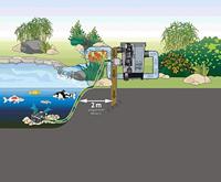 ProfiClear Premium Compact-M gravit. OC - thumbnail