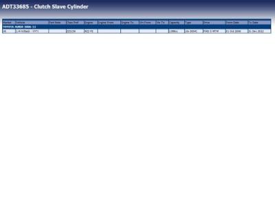 Hulpcilinder, koppeling ADT33685 Hulpcilinder, koppeling ADT33685