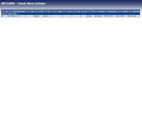 Hulpcilinder, koppeling ADT33685 - thumbnail