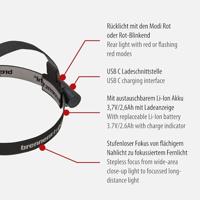 Brennenstuhl SL 401 AF Hoofdlamp LED werkt op een accu 400 lm - thumbnail