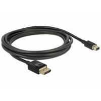 Delock 84928 Mini DisplayPort naar DisplayPort-kabel 8K 60 Hz 2 m DP 8K gecertificeerd - thumbnail