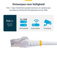 USB-kabel Startech NLWH-1M-CAT8-PATCH Wit 1 m - thumbnail