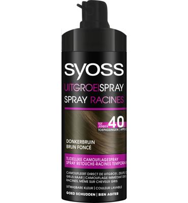 Syoss Uitgroeispray Donkerbruin