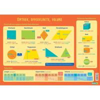 Deltas Educatieve onderlegger - omtrek, oppervlakte en volume - thumbnail