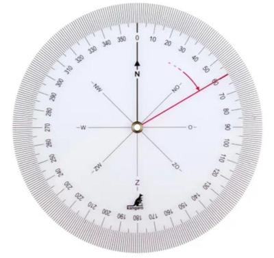 Quantore Koershoekmeter kangaro transparant