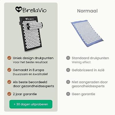 Brellavio Spijkermat Zwart