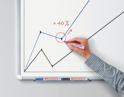 Whiteboard-marker Edding 661 Whiteboard Rood (10 Stuks)