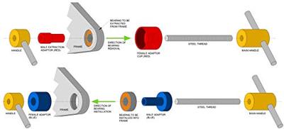 Elvedes Tektro schijfremblok p21.11 5mm 2-piston ceramic resin