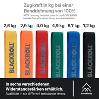 BLACKROLL Band Set + Foamroller - thumbnail