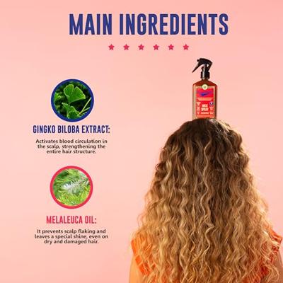 Conditioner Lola Cosmetics Rapunzel Milk Spray 250 ml