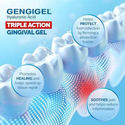 Gengigel Tandvleesgel 20 ML