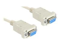 Delock 84169 DVI-kabel Aansluitkabel 3 m Beige - thumbnail