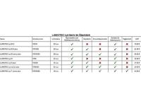 Busch + Müller Busch & muller koplamp busch und müller lumotec lyt b n plus met standlicht voor naafdynamo 20 lux zwart - thumbnail