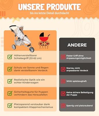 Poppenwagen Jogger Lola - Beertjes Beige Poppenwagen Jogger Lola - Beertjes Beige