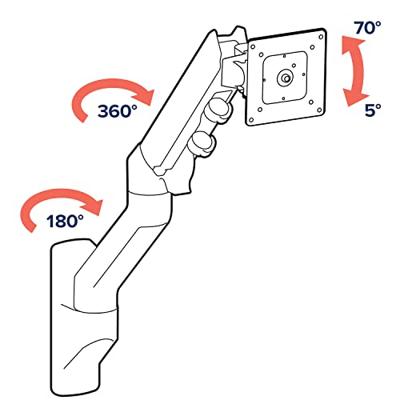Ergotron HX Arm Wall Mount Monitor-wandbeugel 1-voudig 38,1 cm (15) - 124,5 cm (49) Wit Draaibaar, In hoogte verstelbaar, Kantelbaar, Zwenkbaar
