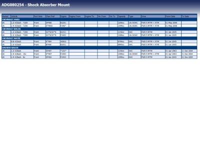 veerpootvoering ADG080254