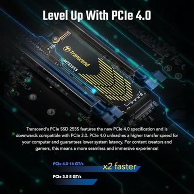 Transcend 1 TB NVMe/PCIe M.2 SSD harde schijf TS1TMTE255S