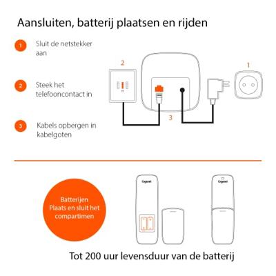 Gigaset A270 Huistelefoon Zwart